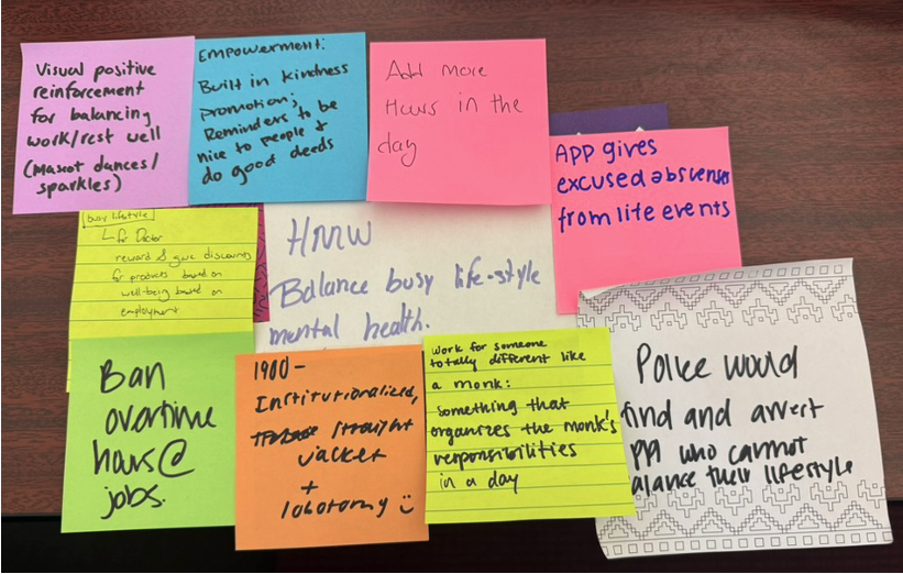 Ideation stickers