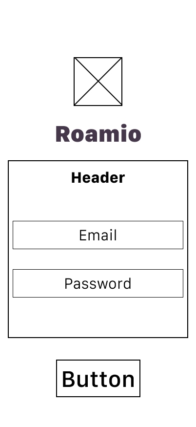 Login page wireframe