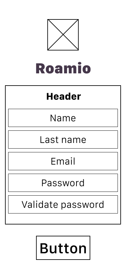 Signup page wireframe