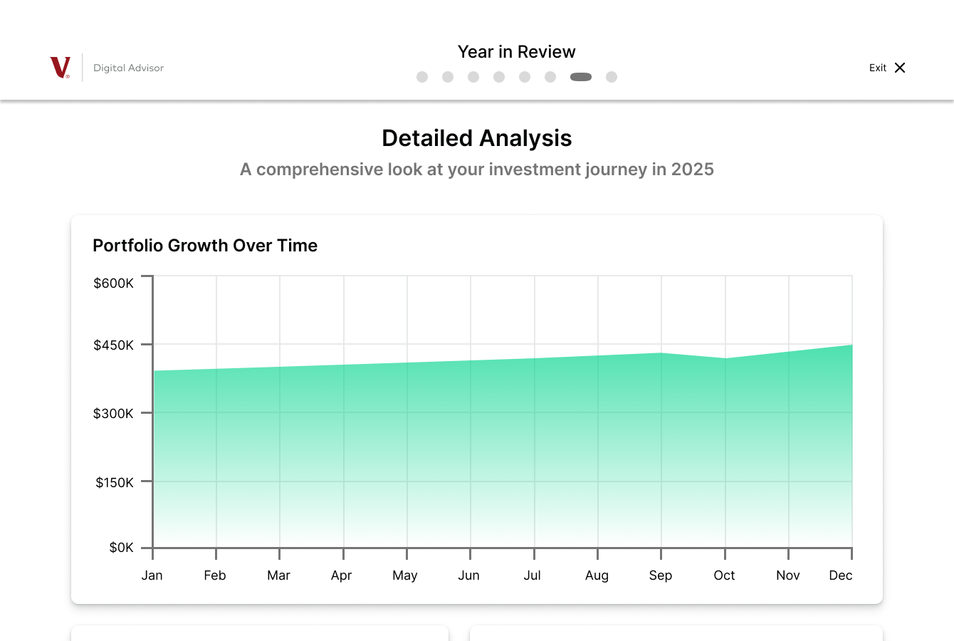 Hi-Fi analysis page