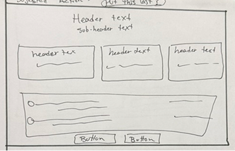 Action recommended page sketch
