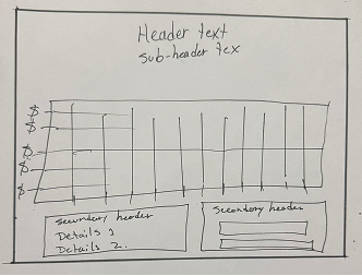 Analysis page sketch