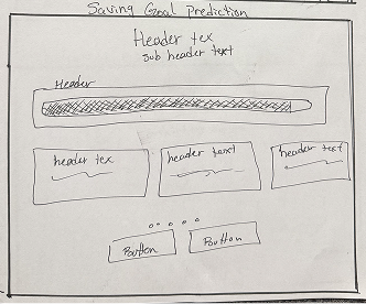 Projection page sketch