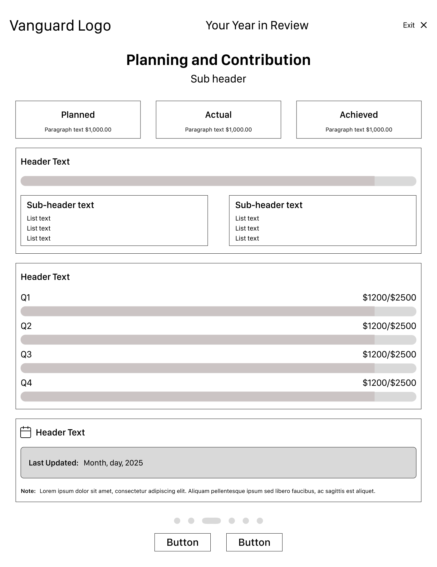 Contribution page wireframe