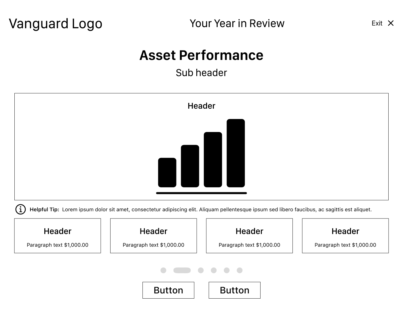 Performance page wireframe