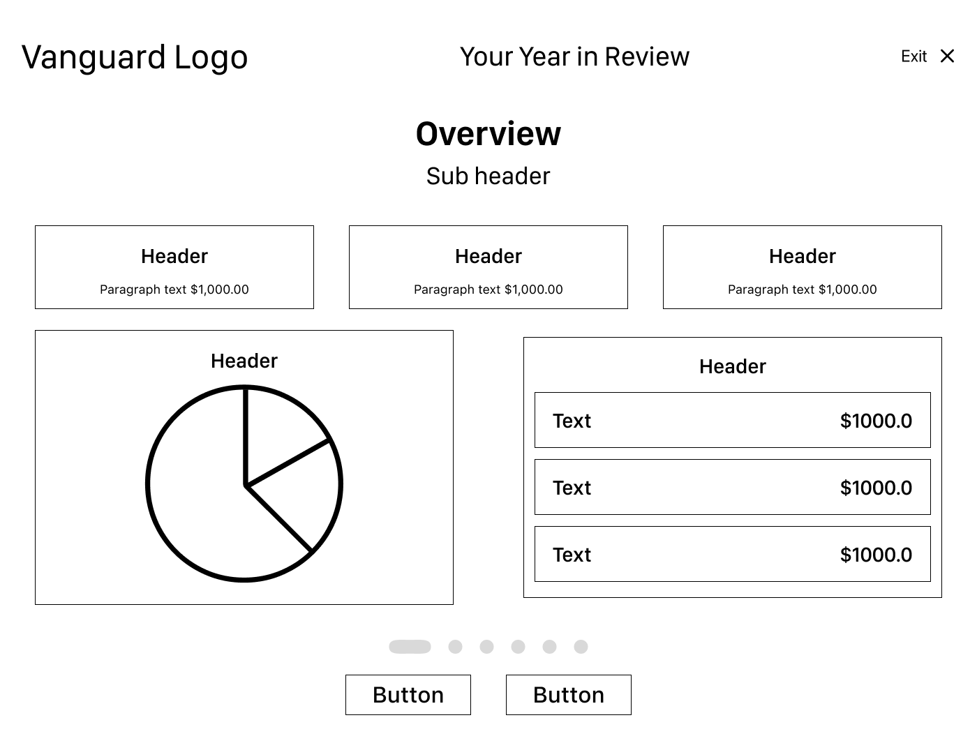 Summary page wireframe